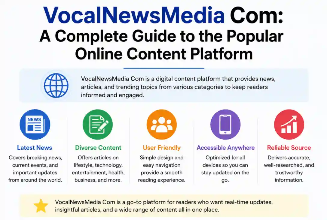 VocalNewsMedia Com